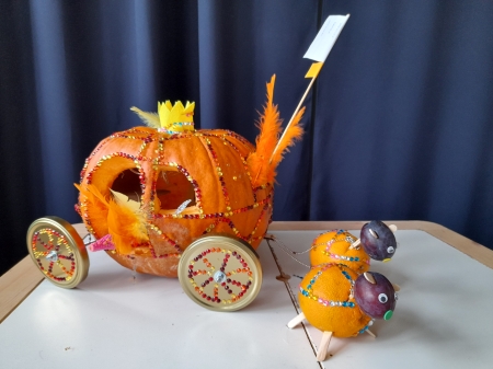 Wyniki konkursu na najpiękniejszą dynię